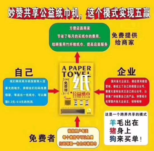 妙赞公益纸巾一体机招商项目骗局曝光|妙赞公益纸巾机