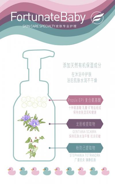 秋季给宝宝洗澡的正确步骤是什么