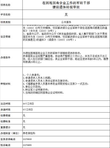 泉州市退休政策的长尾关键词有哪些