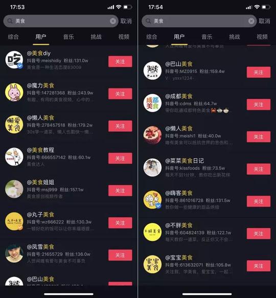 抖音美食达人的“另类创业”：用人设营销经营网红爆款