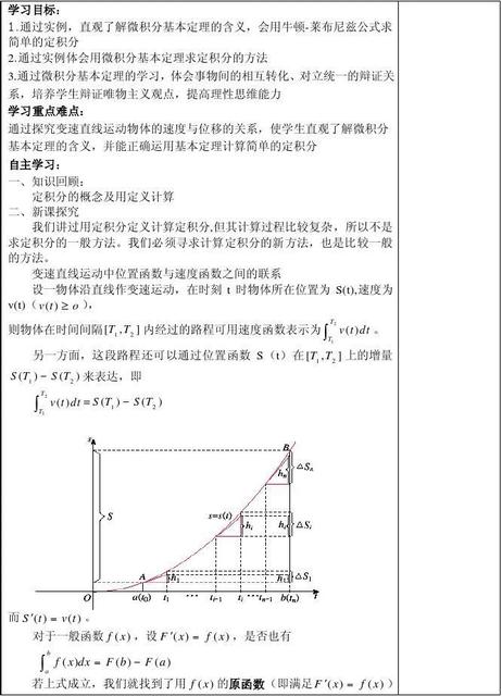 word 文档的基本操作说明