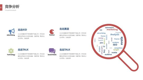创业·商业计划书(bp)样本ppt模板下载