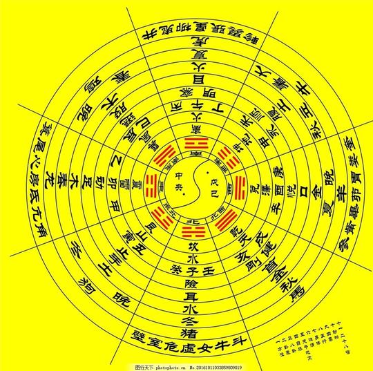 八卦