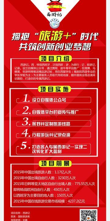 以创新创业促示范建设-创新创业大赛决赛作品网络评选