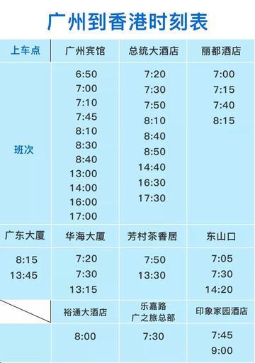 广州市去香港多少钱