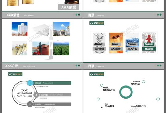框架完整创业融资商业计划书企业简介公司宣传项目投资ppt模板