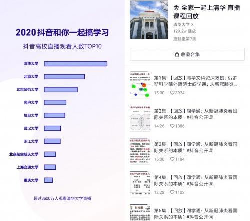 清华大学抖音粉丝突破700万，短视频如何成高校传播知识新平台?