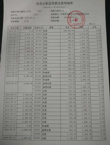 济南市公积金交多少