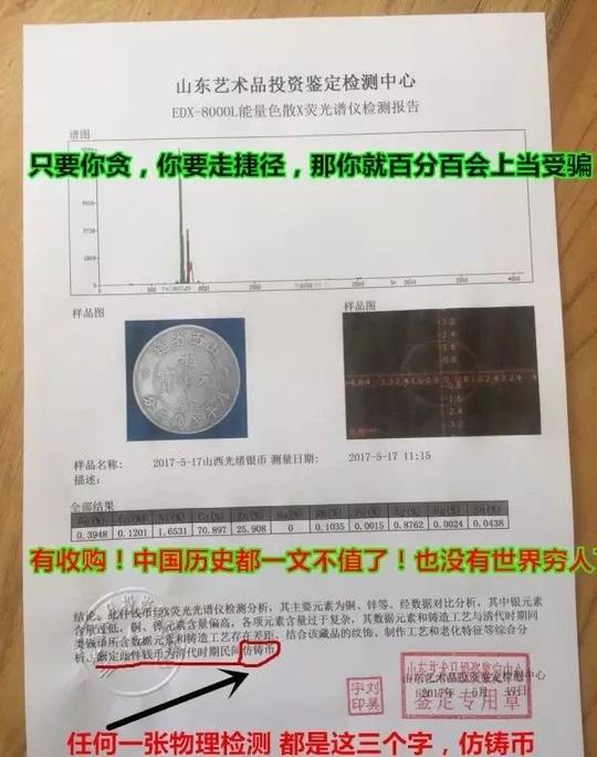 揭秘哪些可以私下交易现金收购古董拍卖公司,阴谋骗局