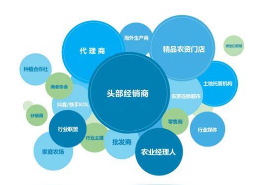2022哈尔滨农资博览会15