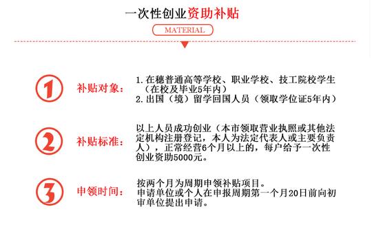 一次性创业资助补贴