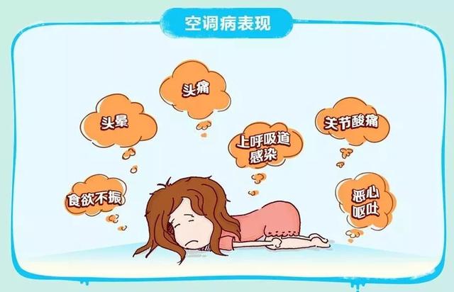 宝宝发烧能吃吹空调吗