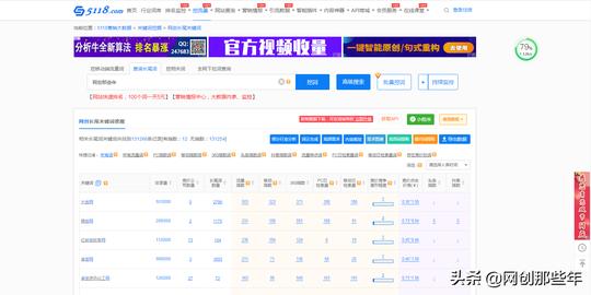 低成本创业之什么是seo?seo有哪些好处?