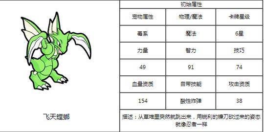 口袋妖怪宠物图鉴-飞天螳螂