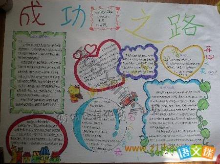 关于大学生创业手抄报资料
