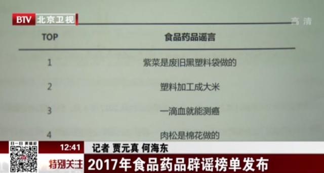 尿液检测癌症可信吗