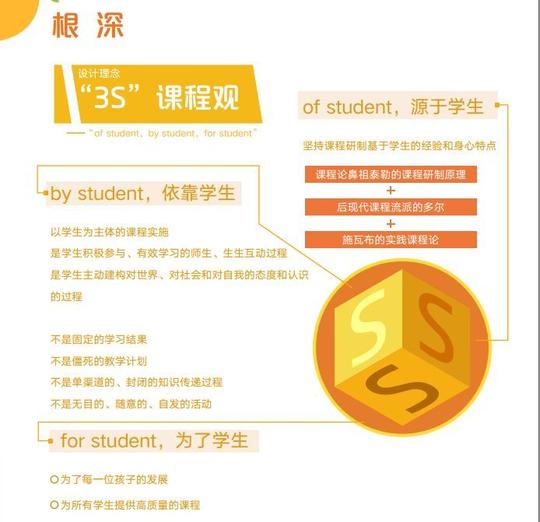 乐橙|2018末,我必须说出90后的创业故事