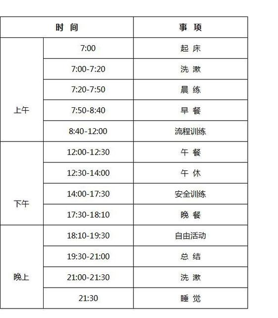 4岁宝宝一日三餐食谱表