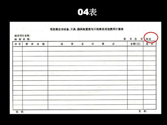 投资案例分析房地产成本测算表公路工程投资估算编制的相关文档