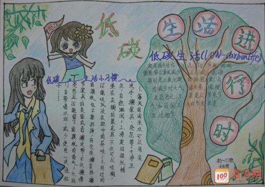 低碳小达人主题手抄报