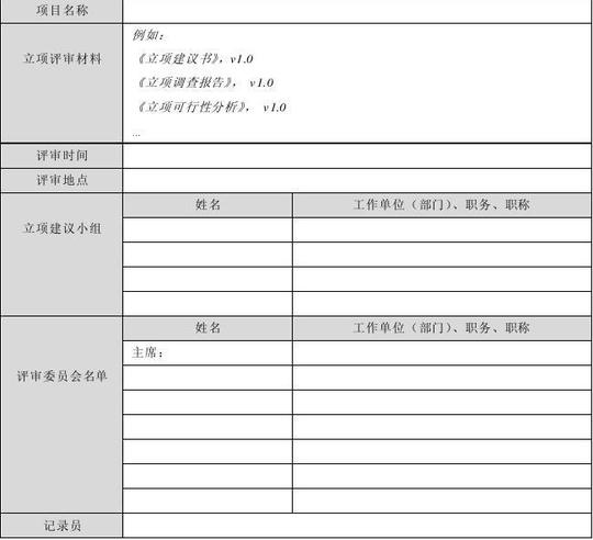 a-4立项评审报告1模板