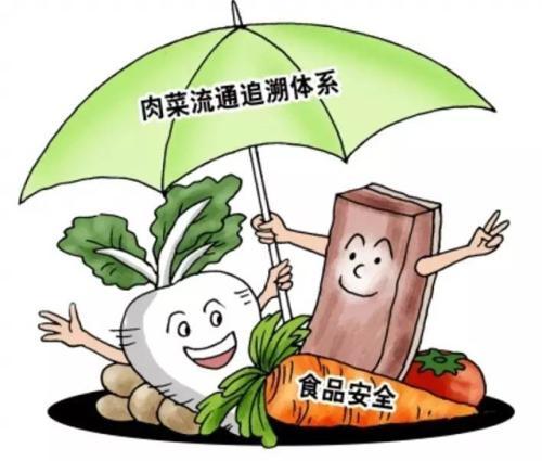 企鹅码:一物一码农产品溯源问题解决操作方案
