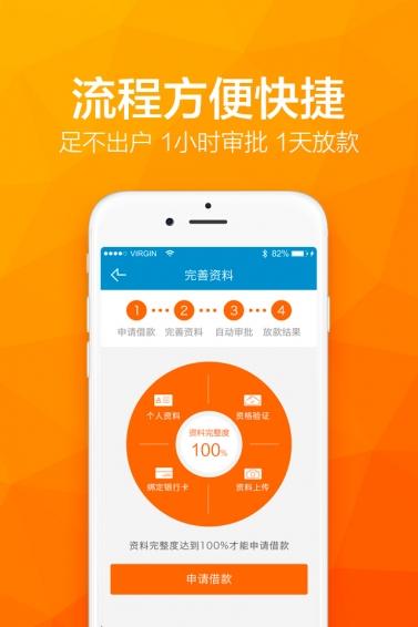 大四创业贷款平台(你我时贷app)