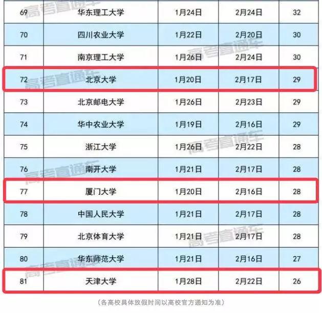 2019寒假计划表图片