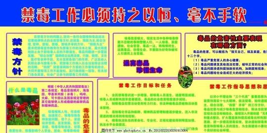 禁毒展板戒毒板报分层素材模板毒品危害广告设计模板源文件