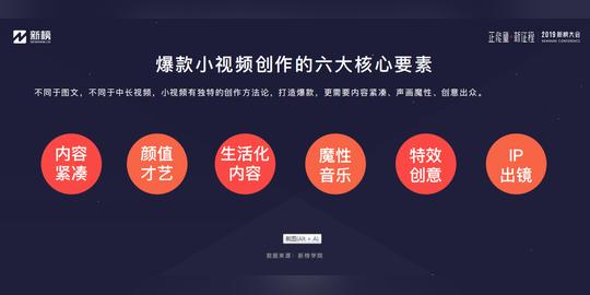 【学做爆款短视频】做短视频该如何控制时长,创作时要