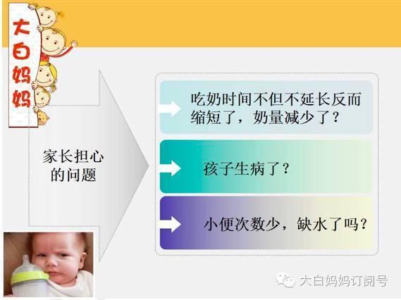 宝宝到了厌奶期怎么解决