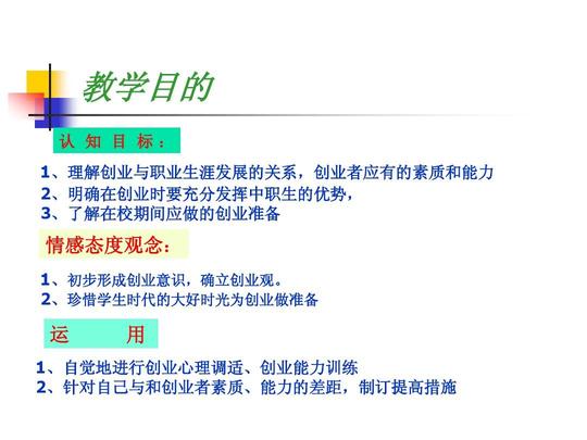 创业者应有的素质和能力2,明确在创业时要充分发挥中职生的优势,3