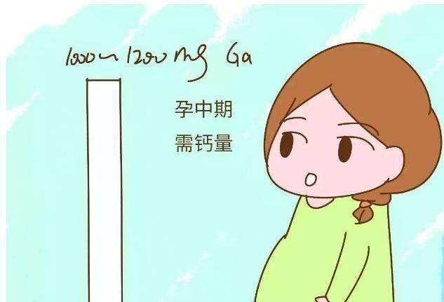 怎样判断孩子要不要补钙