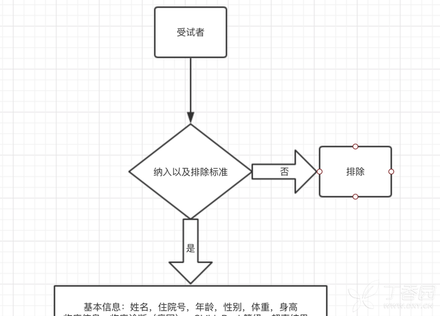 如何用word绘制简单的流程图