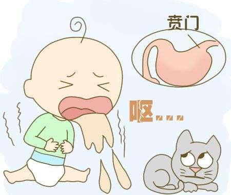 宝宝呕吐推拿手法图解