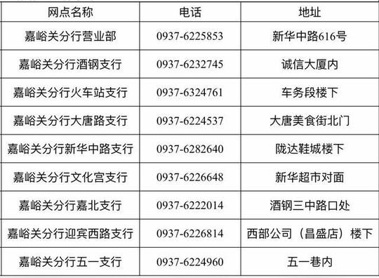 柜台缴费支持现金缴费和农行借记卡转账缴费.