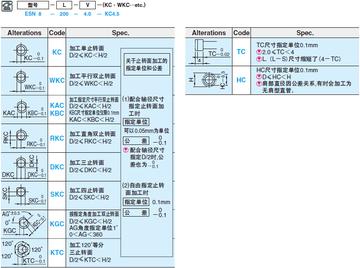 今天车了一条小轴，SKD61的材料，我拿了Cr12的材料，还要处理上磨床的，不知人家发现不？