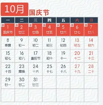 应付费用的内容 应付费用