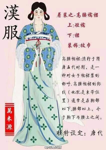 写作素材-汉服-汤圆创作