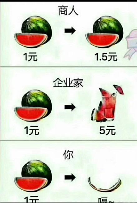 头脑发热式创业屡屡受挫老司机手把手教你怎么选项目