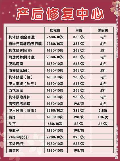 产后恢复8个项目价格_蓝丝带产后项目及价格