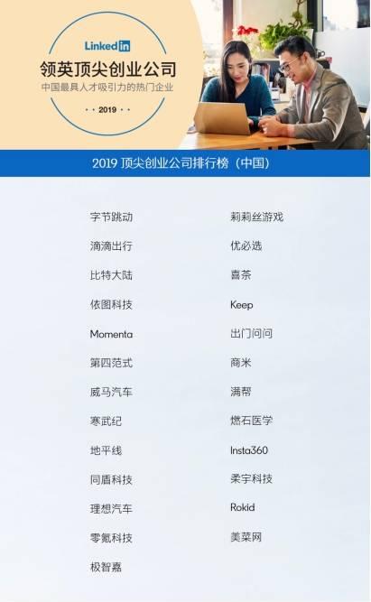 创业项目排行榜前十名_跑车排行榜前十名(3)