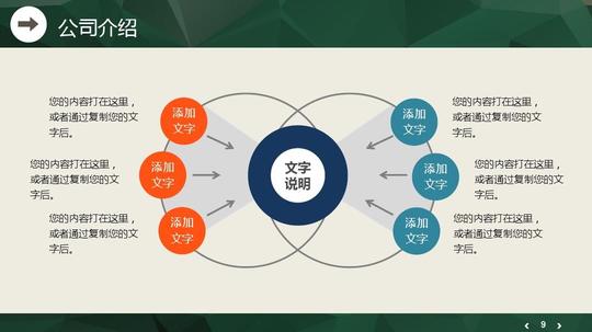 及器材制造商业计划创业计划项目计划创业大赛商业总结路演汇报ppt