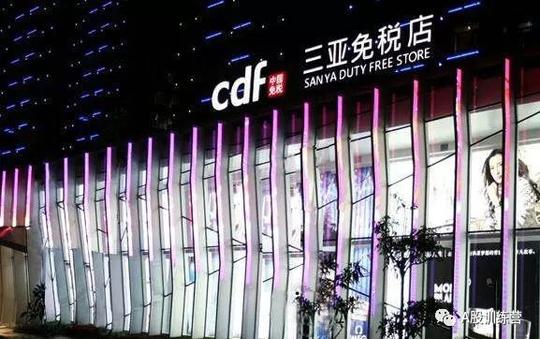 【选股】免税业务是个好生意?核心资源的垄断才能成就