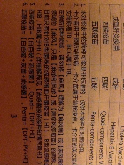 如何科学预防脊髓灰质炎