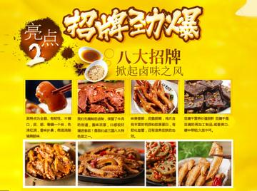 哈尔滨哪家加盟熟食好相关长尾关键词有哪些