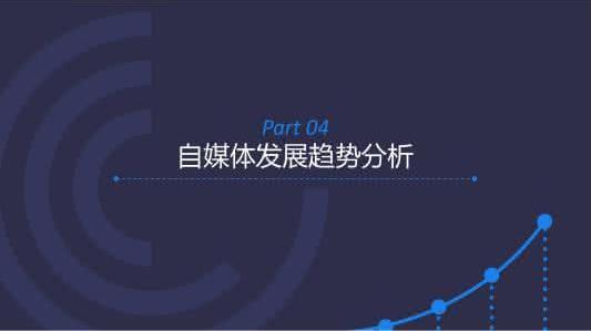 你还好意思问家里人要钱?揭秘自媒体创业过万方法