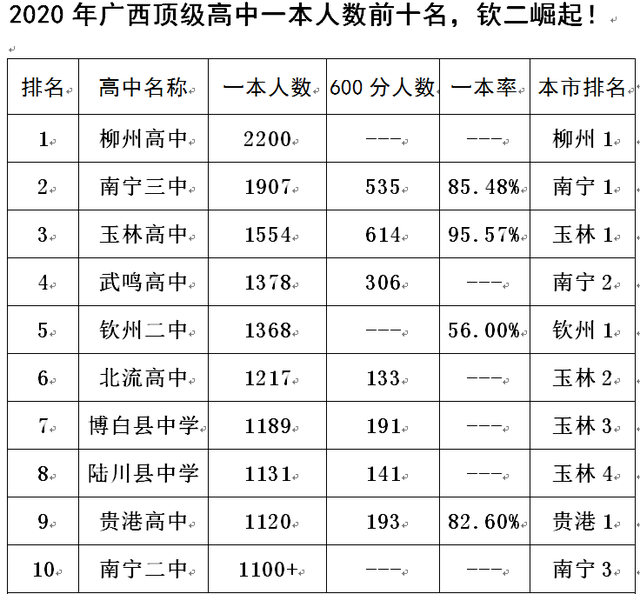 如何在Word中输入分数 word输入分数动画教程