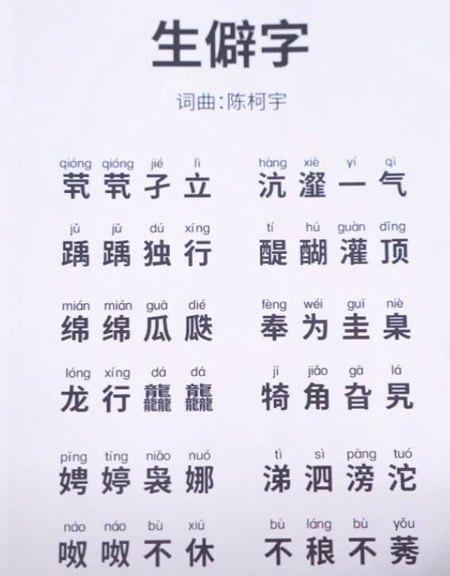 怎么给word文档的字加上拼音