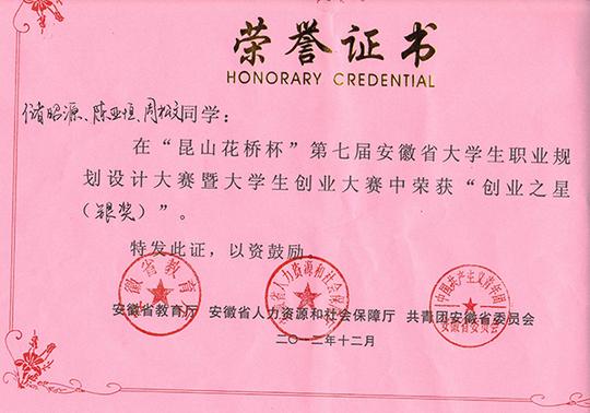 储昭源参加省第七届创业大赛获奖证书